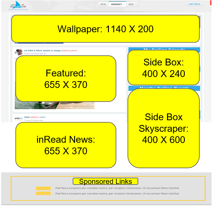media kit soSAILize media pack ad positions